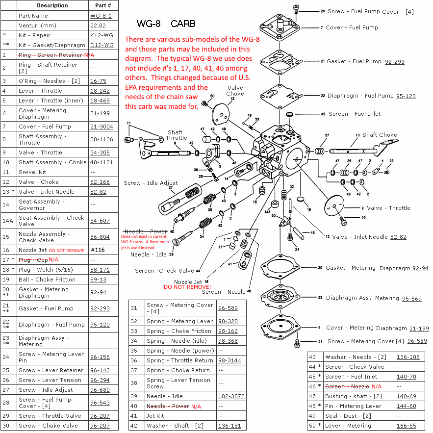 Bing carb manual