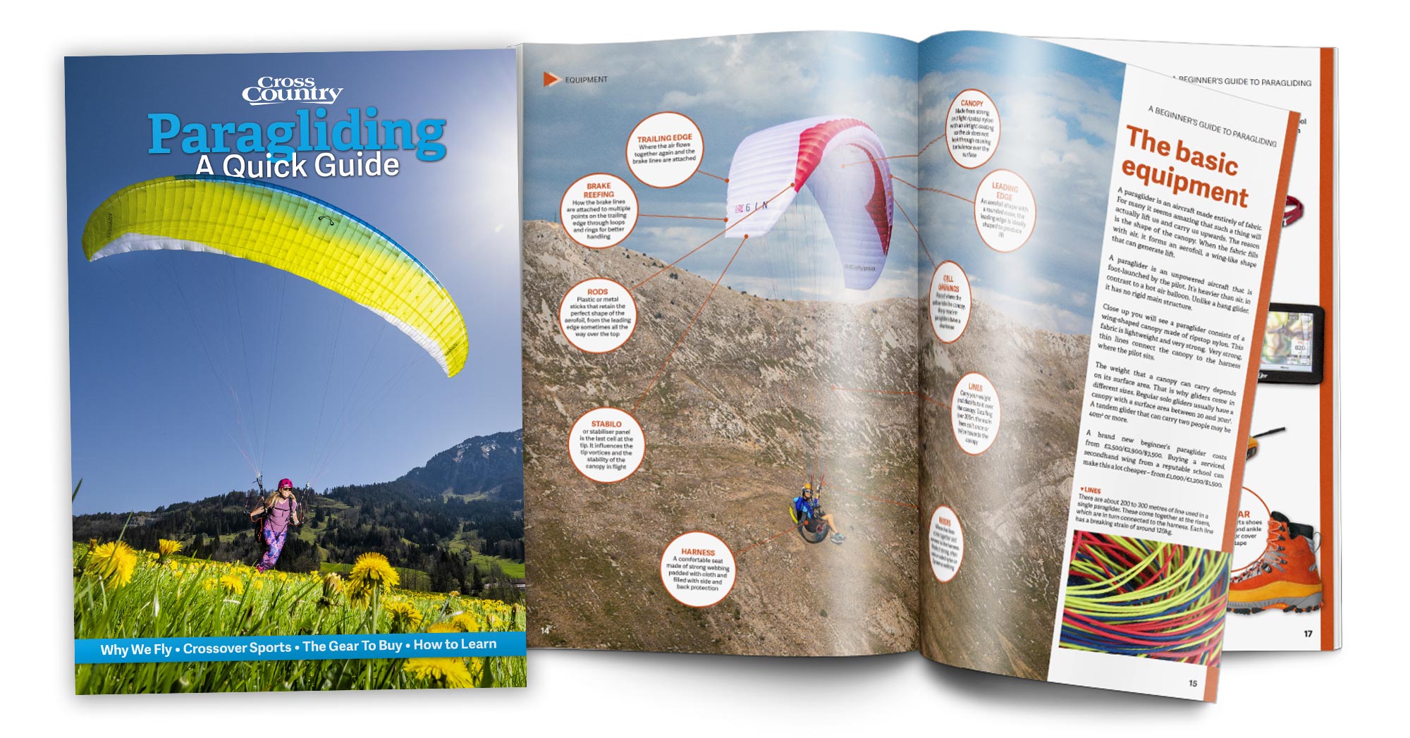 Paragliding: A Quick Guide