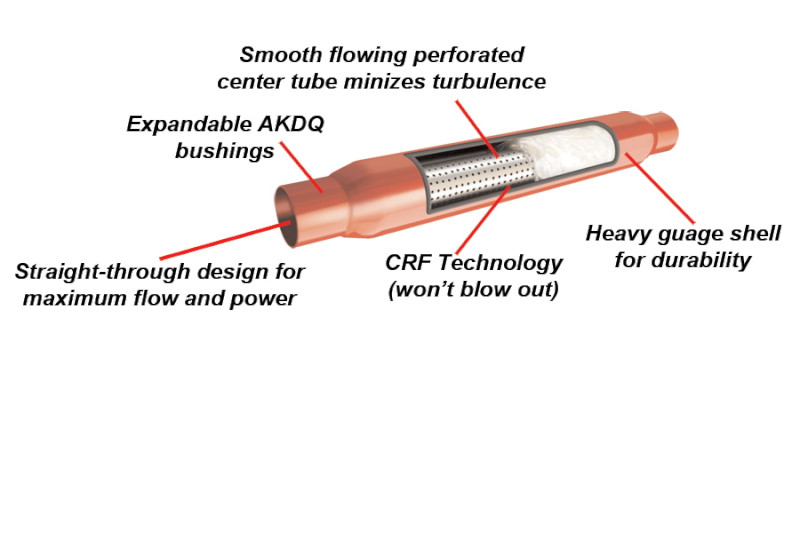 cutaway of a typical paramotor muffler