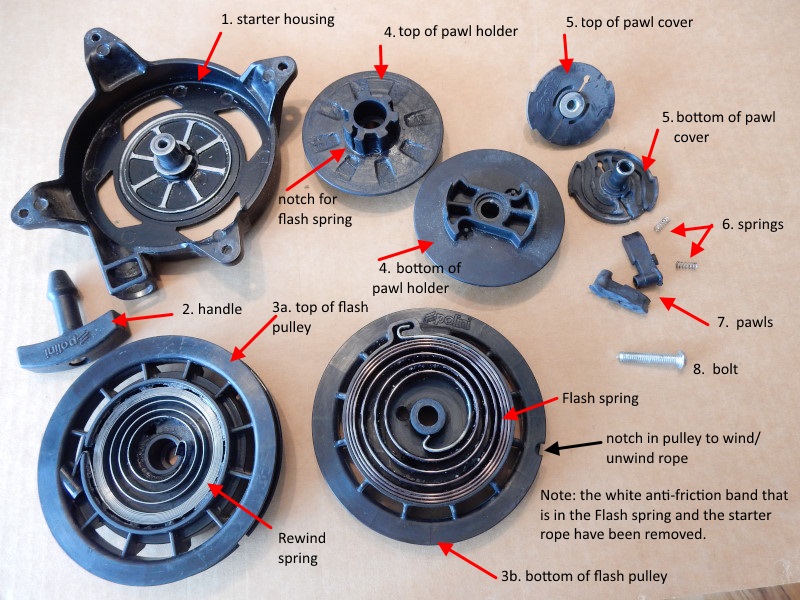 Polini Thor Flash starter parts list