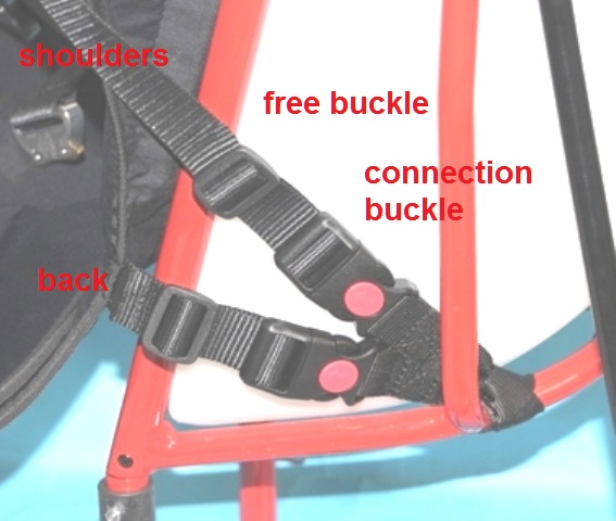 New style Miniplane harness