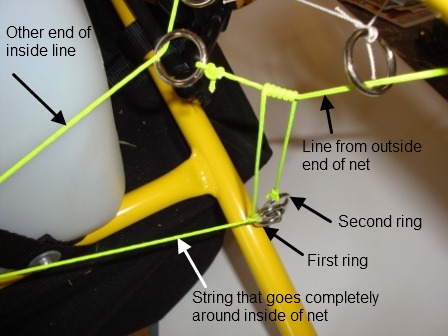 Stringing the Net on the Miniplane